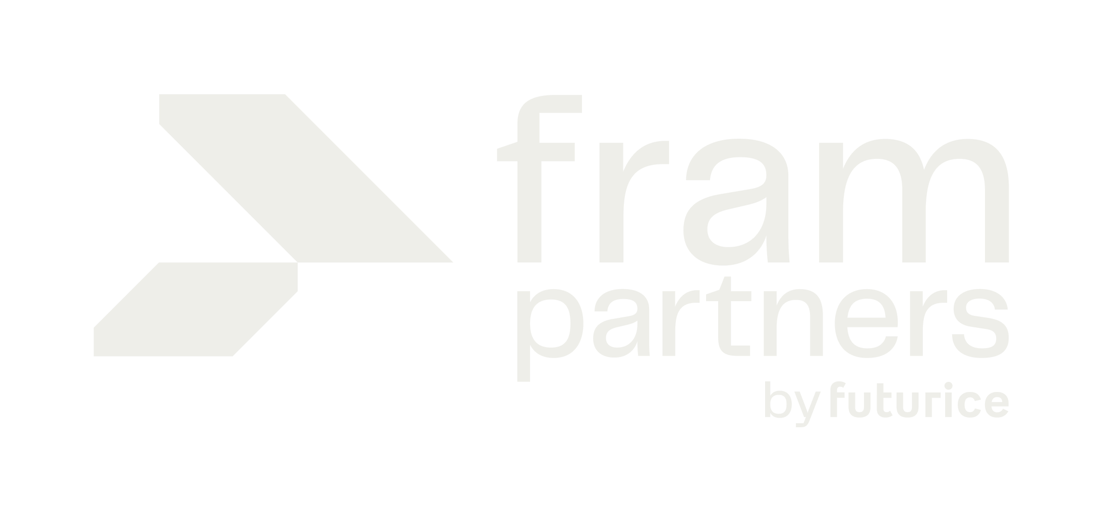 Fram by Futurice